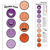 Feelings Scale