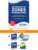Zones – Getting into the Zones