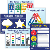 The Zones of Regulation 5-Poster Set