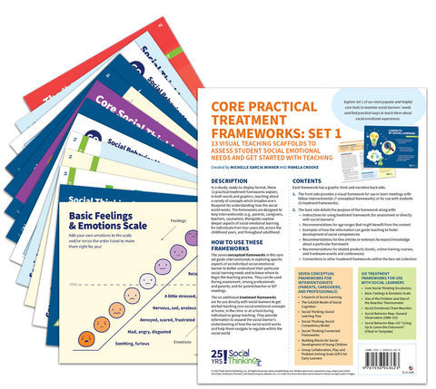 Social Thinking® Frameworks Collection | Core Practical Treatment Frameworks Set 1
