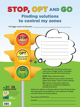 Zones STOP, OPT and GO (dry erase) – Poster - Social Thinking Singapore
